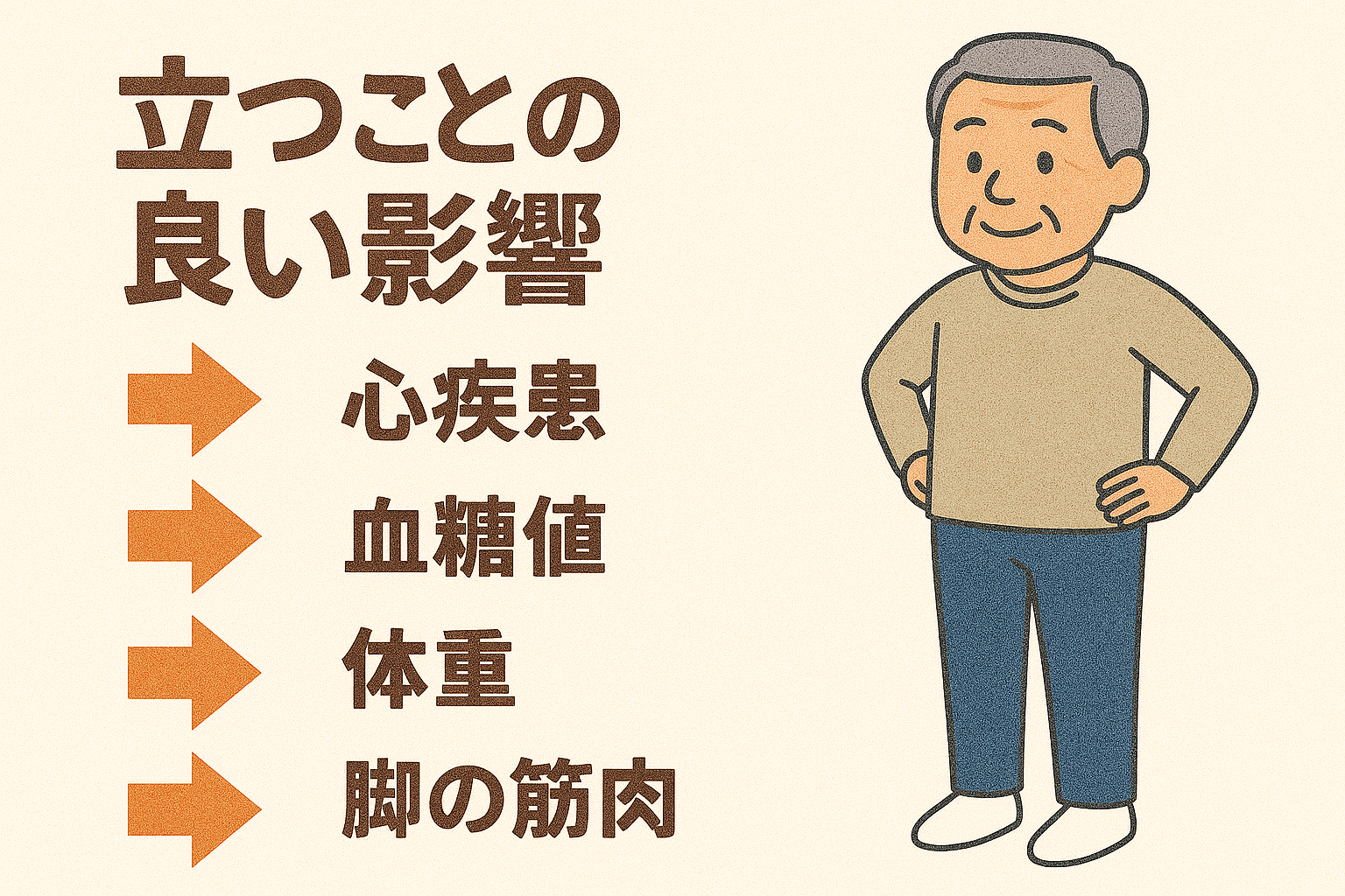 立位のいい影響