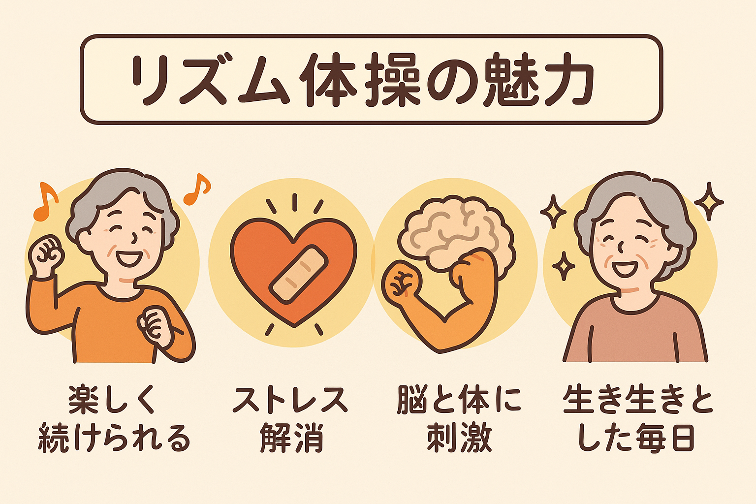 リズム体操の魅力